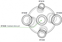 100 mL one-piece glass reactor, 5 ports